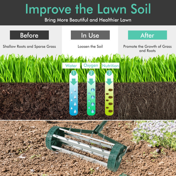 18-Inch Rolling Lawn Aerator (with Non-Slip Handle and Aeration Spikes)